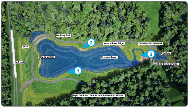 Image of Panther Hollow Lake showing various design components