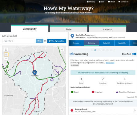 Screenshot of the US EPA's How's My Waterway web tool